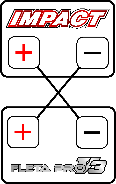 MUCHMORE FLETA PRO V3 Brushless ESC Black (1) ME-FLPKV3 - RCXX - rc racing for professionals