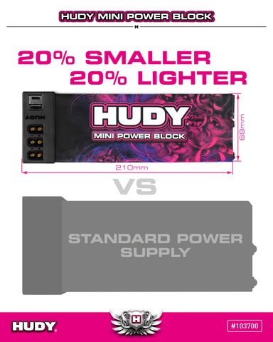 HUDY Mini Power Block 800W / 67 AMP – CH-VERSION