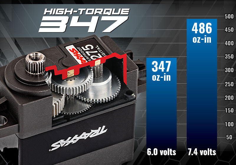 Traxxas Sledge 6S Truggy – Belted Edition in Rot - 95096-4-RED - RCXX - RC Racing Shop | RC Models | Tuning & Spare Parts for Professionals