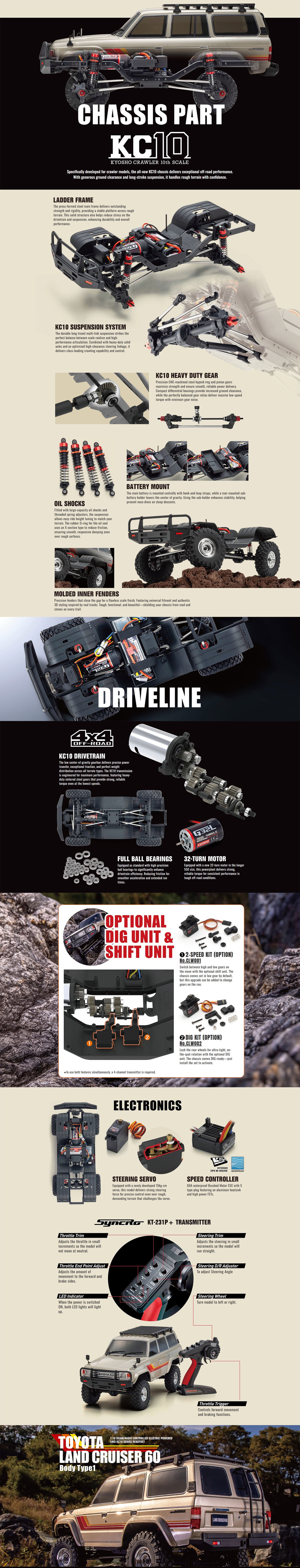 Kyosho KC10 1/10 Toyota Land Cruiser 60 Crawler 4WD RTR - K.34801T1B