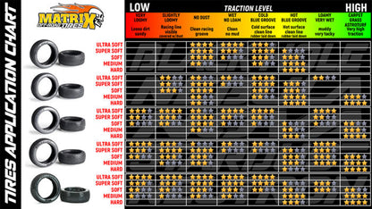 Matrix Blackhole 1/8 Off Road Buggy Tires w/Inserts (2) - IN-BLA - RCXX - RC Racing Shop | RC Models | Tuning & Spare Parts for Professionals