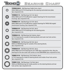 Tekno Ball Bearing (8x16x5, 4pcs) - TKRBB08165