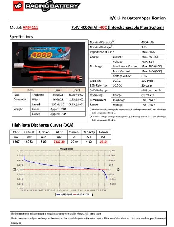 Vapex Li-Po Battery 2S 7,4V 4000mAh 40C Multi-connector - VP94111 - RCXX - RC Racing Shop | RC Models | Tuning & Spare Parts for Professionals