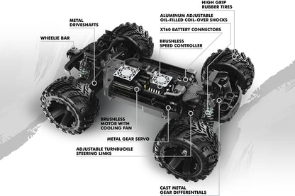 Maverick QBit MT 1/16 Monster Truck | Brushed & Brushless Flux / Pro – Multiple Colors