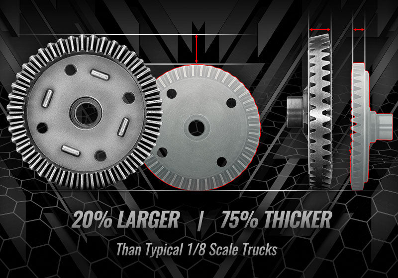 Traxxas Sledge 6S Truggy – Belted Edition in Rot - 95096-4-RED - RCXX - RC Racing Shop | RC Models | Tuning & Spare Parts for Professionals